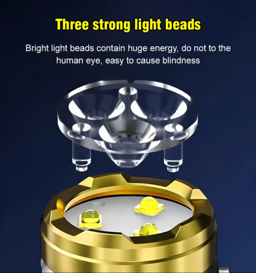 Zenith FlashLight - Zenith Shop