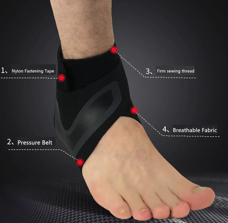 Plantar X Wrap - Zenith Shop
