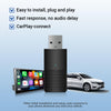 Adaptateur de Voiture Mini Wireless Révolutionnaire